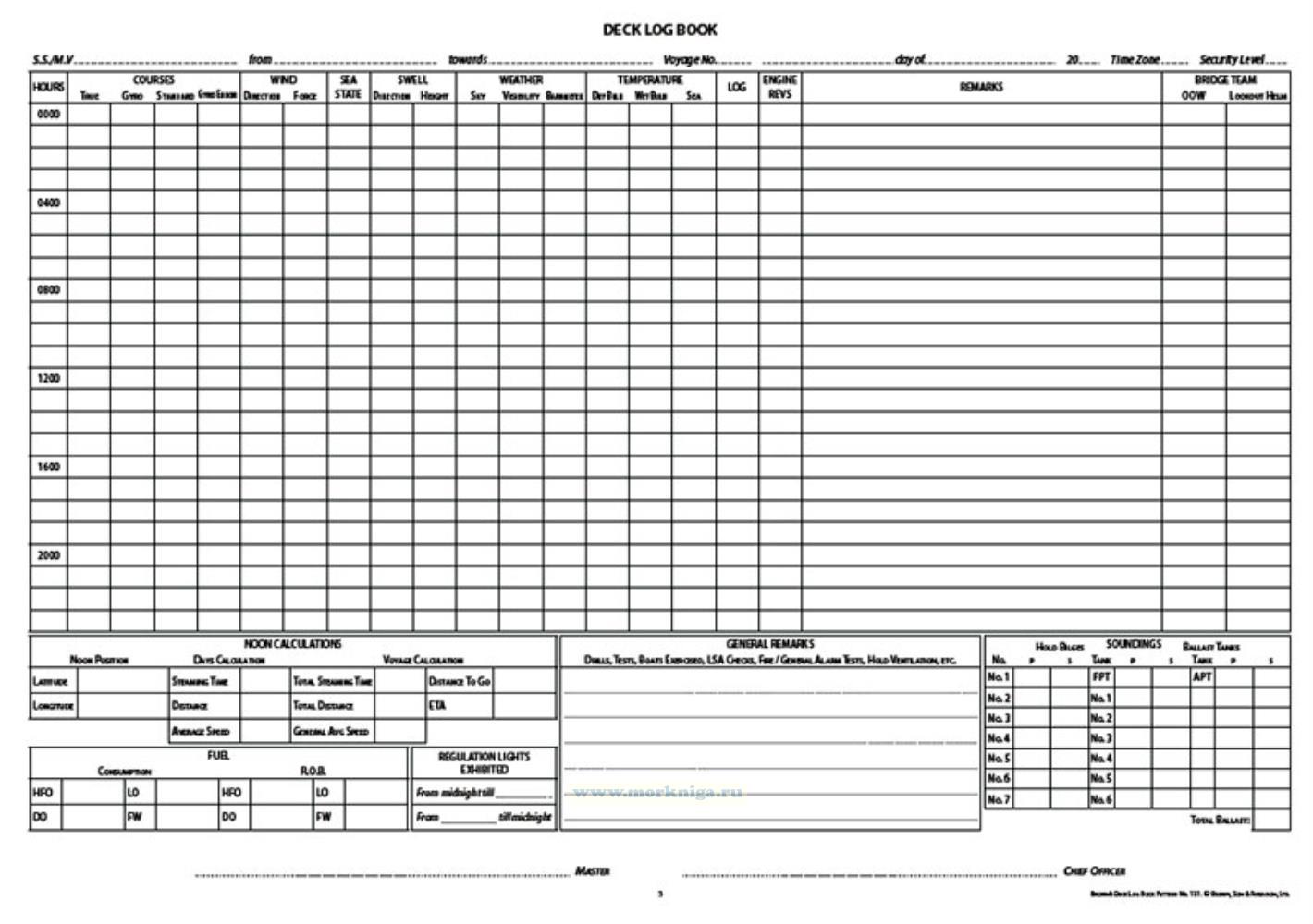adventures leage logsheet with 9 entries
