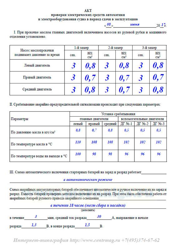 Распоряжение на дублирование электротехнического персонала образец