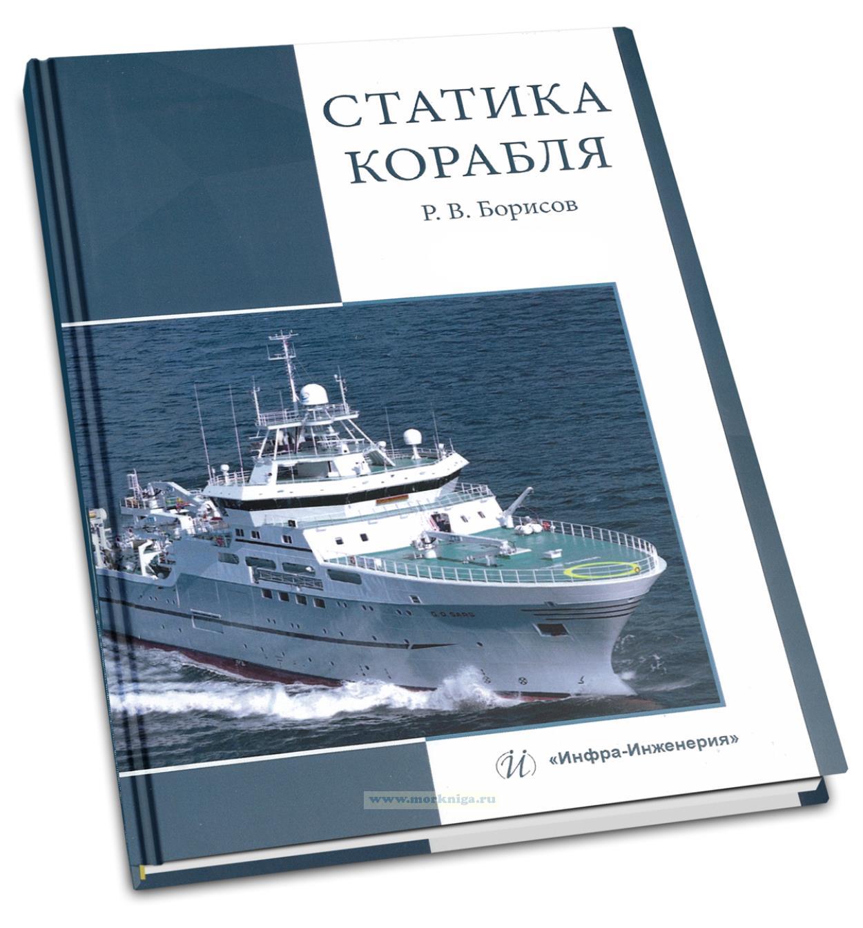 Статика корабля