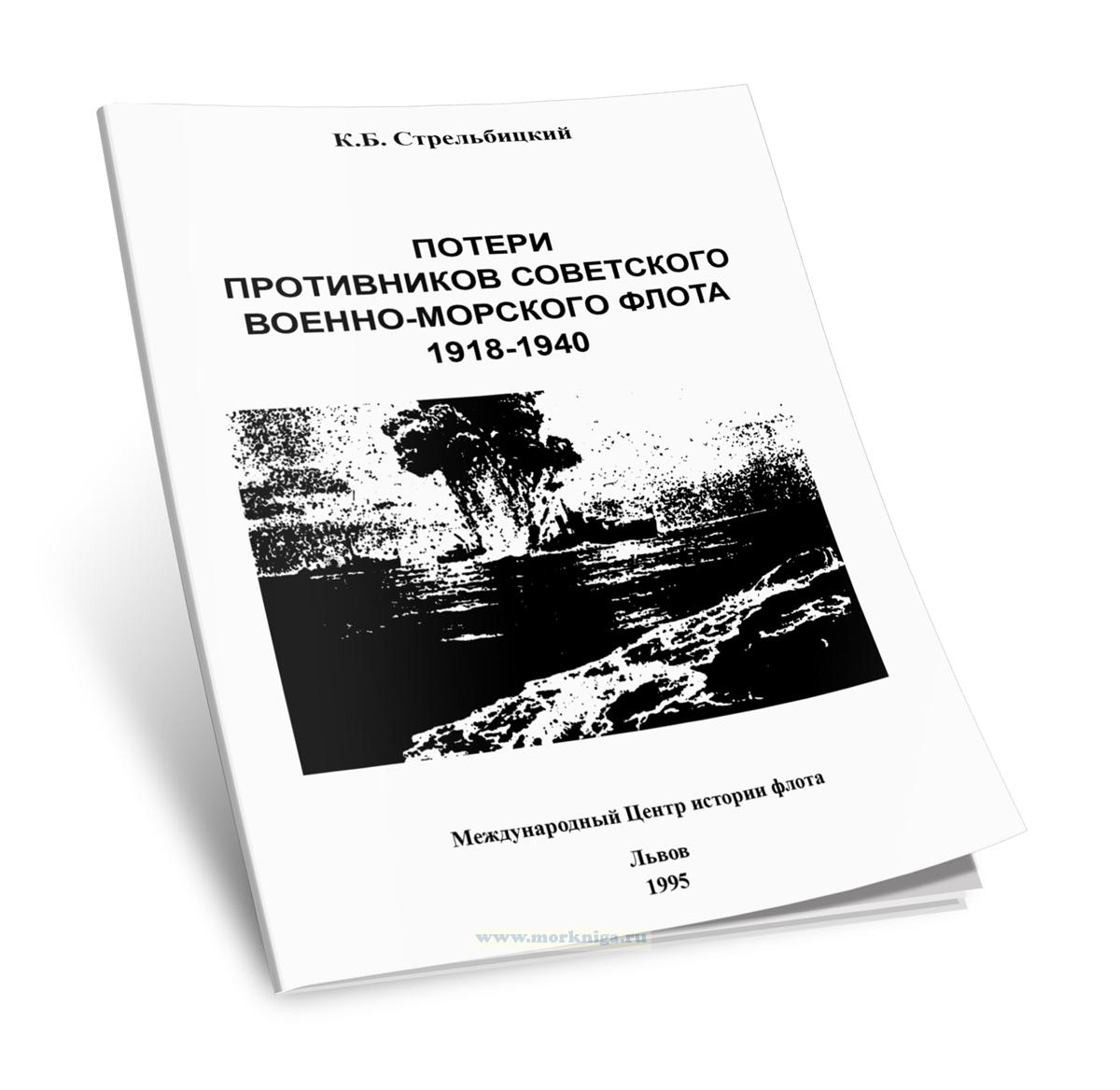 Потери противников Советского Военно-Морского Флота 1918-1940